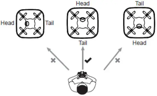 Dowellin Toys Factory DR202GN RC Drone - Fig 20