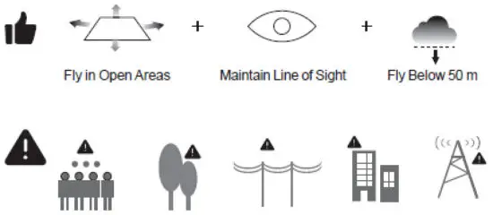 Dowellin Toys Factory DR202GN RC Drone - Fig 4
