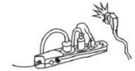 Preparation and Power Supply