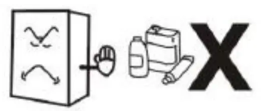 Preparation and Power Supply