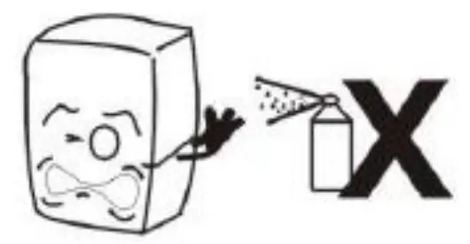 Preparation and Power Supply