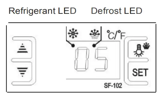 Digital temperature controller