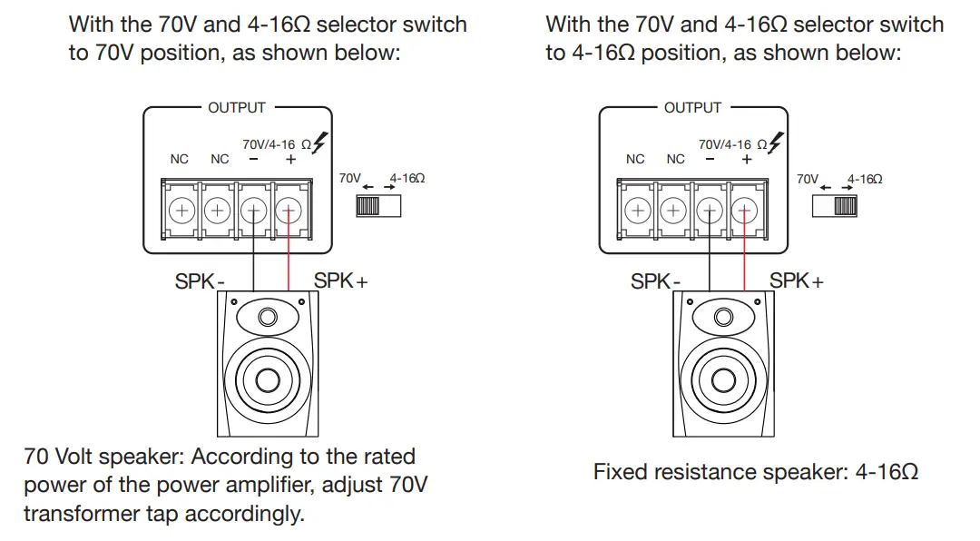 PURERESONANCE-AUDIO-RMA120BT-120W-Rack-Mount-Mixer-Amplifier-with-Bluetooth-FIG-4