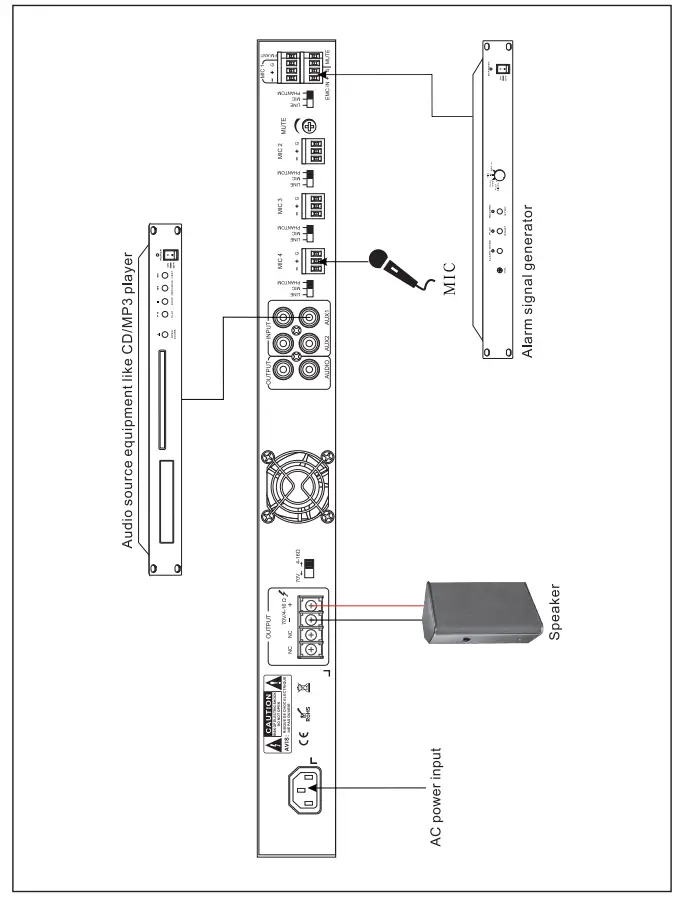 PURERESONANCE-AUDIO-RMA120BT-120W-Rack-Mount-Mixer-Amplifier-with-Bluetooth-FIG-6