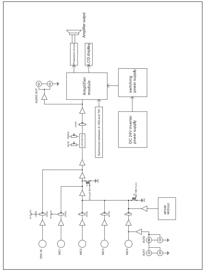 PURERESONANCE-AUDIO-RMA120BT-120W-Rack-Mount-Mixer-Amplifier-with-Bluetooth-FIG-7
