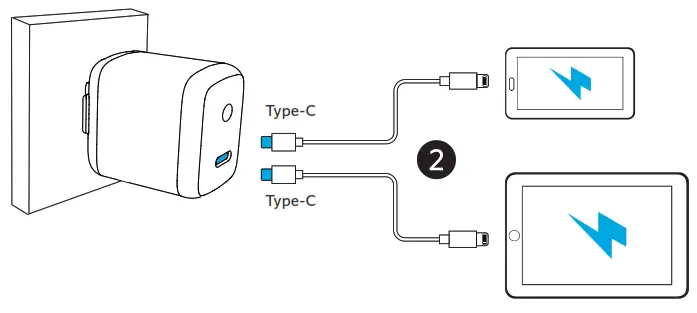 ANKER PowerPort III mini - CHARGER