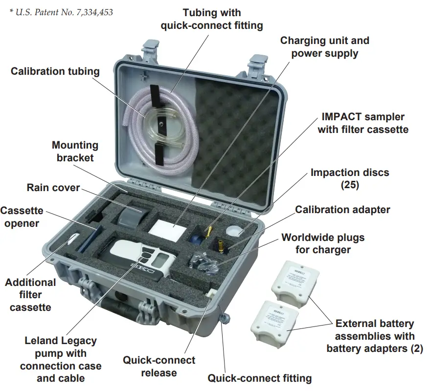 SKC Deployable Particulate Sampler System -fig 34