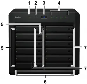 Synology DiskStation at a Glance 1
