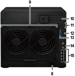 Synology DiskStation at a Glance 2