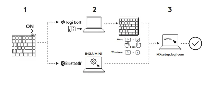 Logitech-Far-Fast-Wireless-Keyboard-1