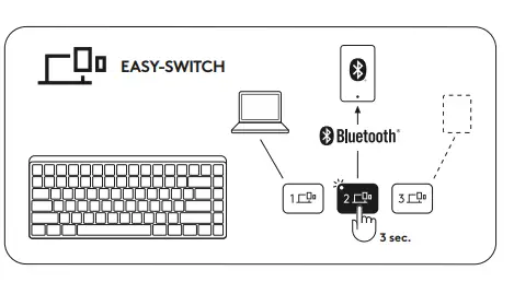 Logitech-Far-Fast-Wireless-Keyboard-2