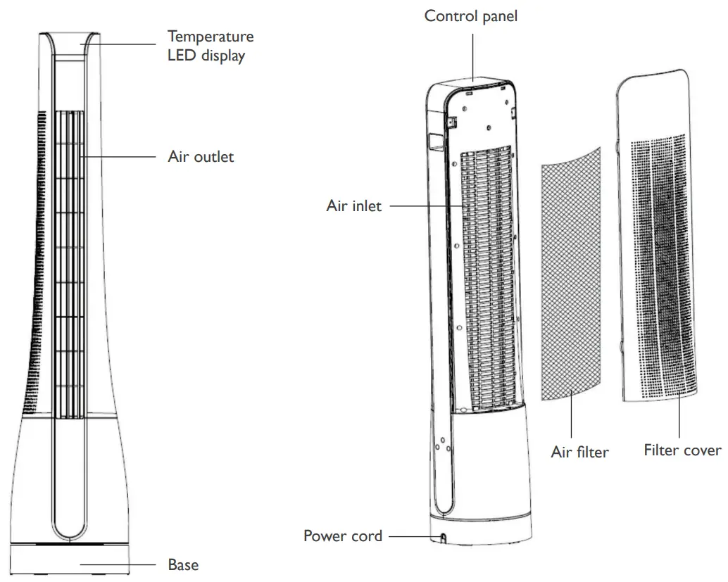 iGENIX DF0037 35 Inch Digital Tower Fan with Remote Control - fig