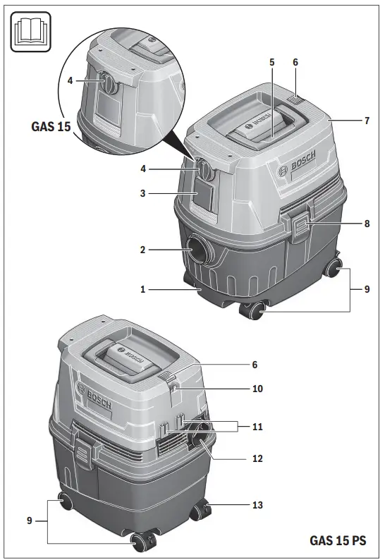 BOSCH GAS 15 Wet or Dry Extractor 1