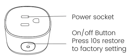 FOKOOS FA10 Smart Plug 1