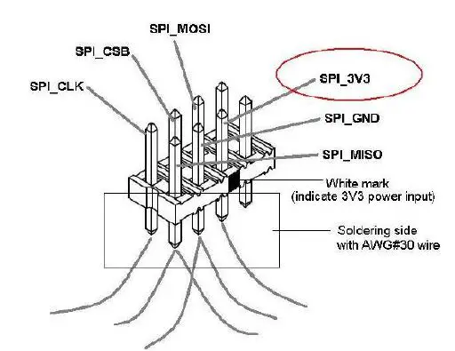 HANSONG-HSBT3008-IA-Bluetooth-Module-fig-2