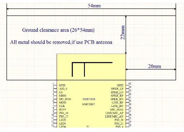 HANSONG-HSBT3008-IA-Bluetooth-Module-fig-7