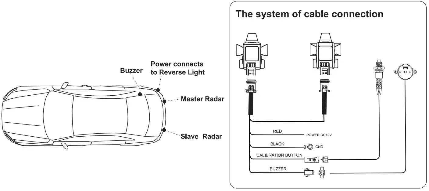 RoyalTek RAR-7000 Radar Sensor - attentions