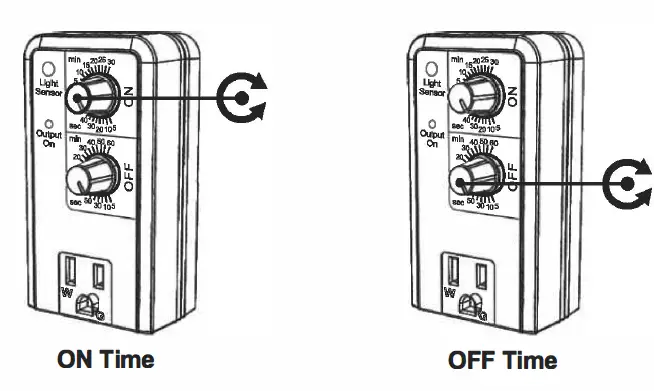 BN-LINK-BND-60-U97A-Short-Period-Repeat-Cycle-Timer-FIG-2