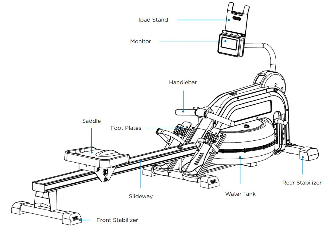 JLL AQUA 1 Water Rower Instruction Manual - DIAGRAM