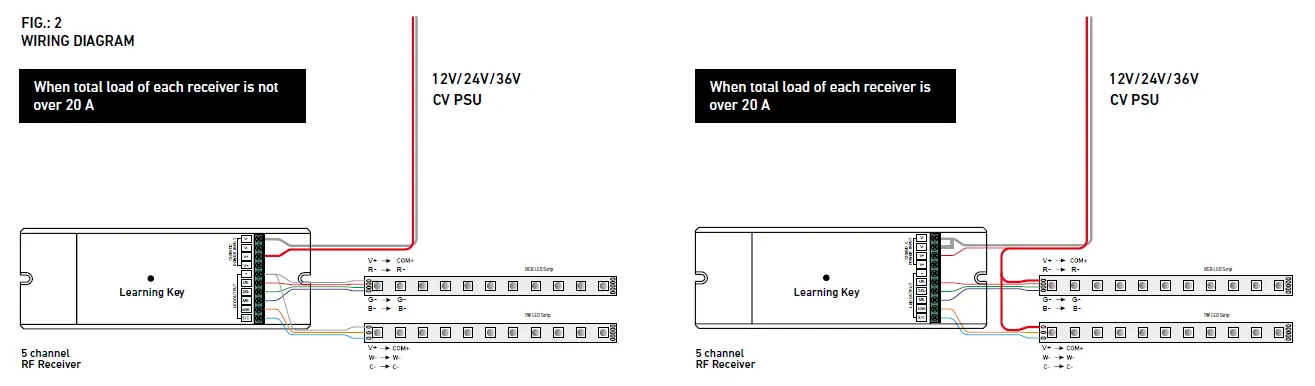 Barthelme-66000770-Wireless-Control-Unit-FIG-2