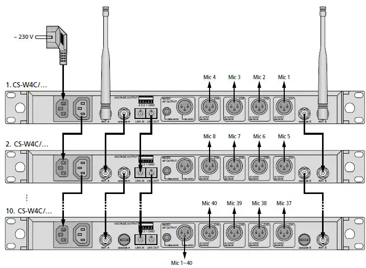 JTS-CS-W4C5 Wireless-Conference-System-05