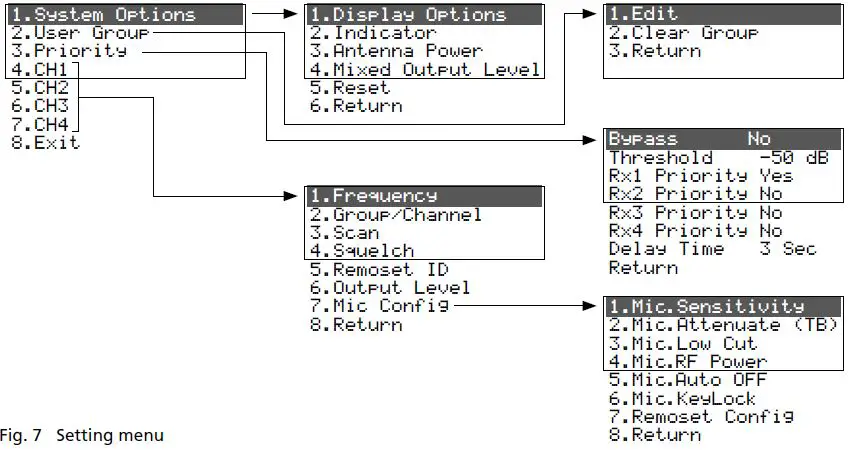JTS-CS-W4C5 Wireless-Conference-System-07