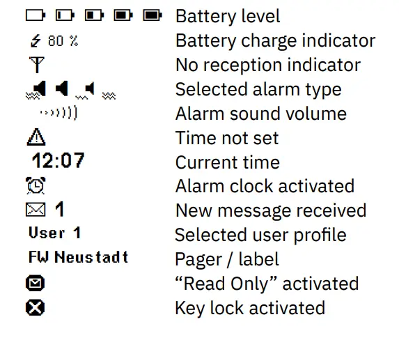 Oelmann LX7 Digital Pager-5