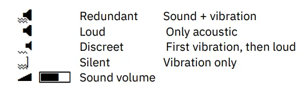 Oelmann LX7 Digital Pager-7