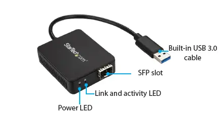 StarTech-US1GA30SFP-USB-3.0-to-Fiber-Optic-Converter-01