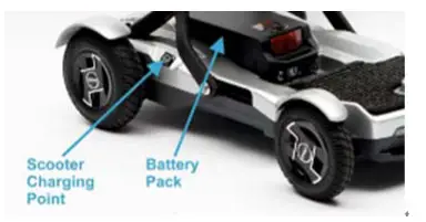 EV RIDER S11DL TeQno Folding Mobility Scooter - Fig 10
