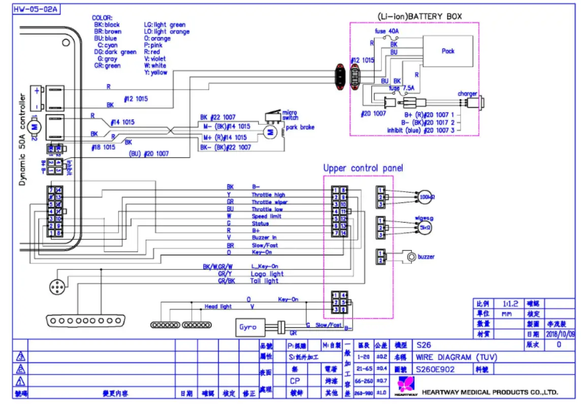 EV RIDER S11DL TeQno Folding Mobility Scooter - Fig 11