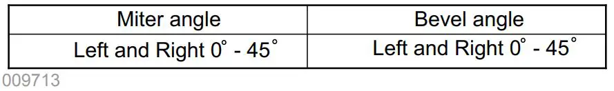 makita LS1018L Slide Compound Miter Saw - Compound cutting
