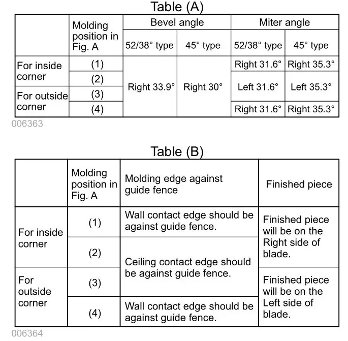 makita LS1018L Slide Compound Miter Saw - In the case of right bevel cut