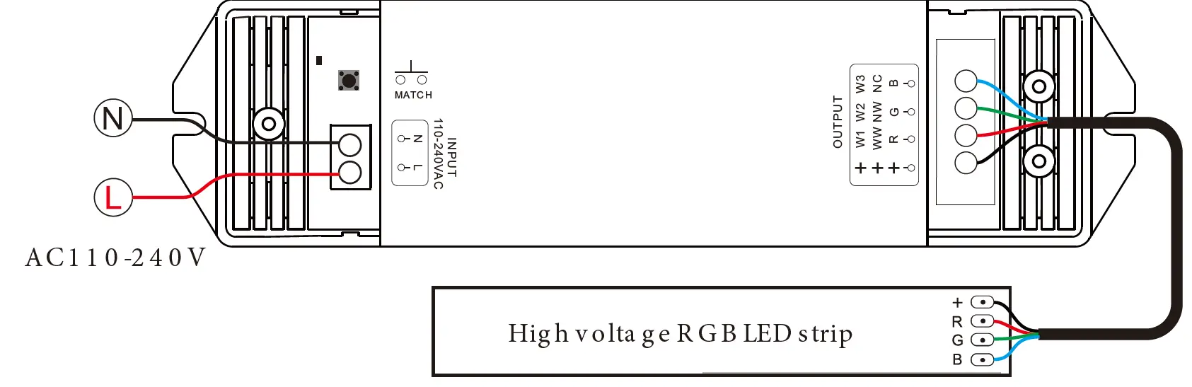 OPTONICA 6397 RGB CCT Dimming 3 Channel High Voltage LED Strip 03