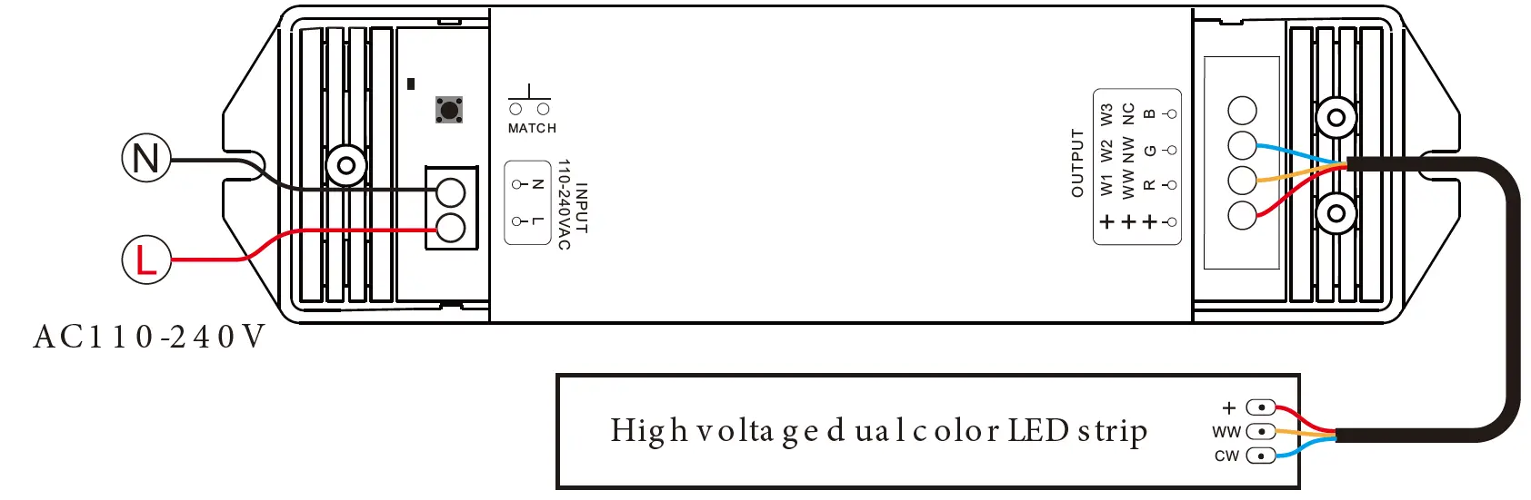 OPTONICA 6397 RGB CCT Dimming 3 Channel High Voltage LED Strip 04