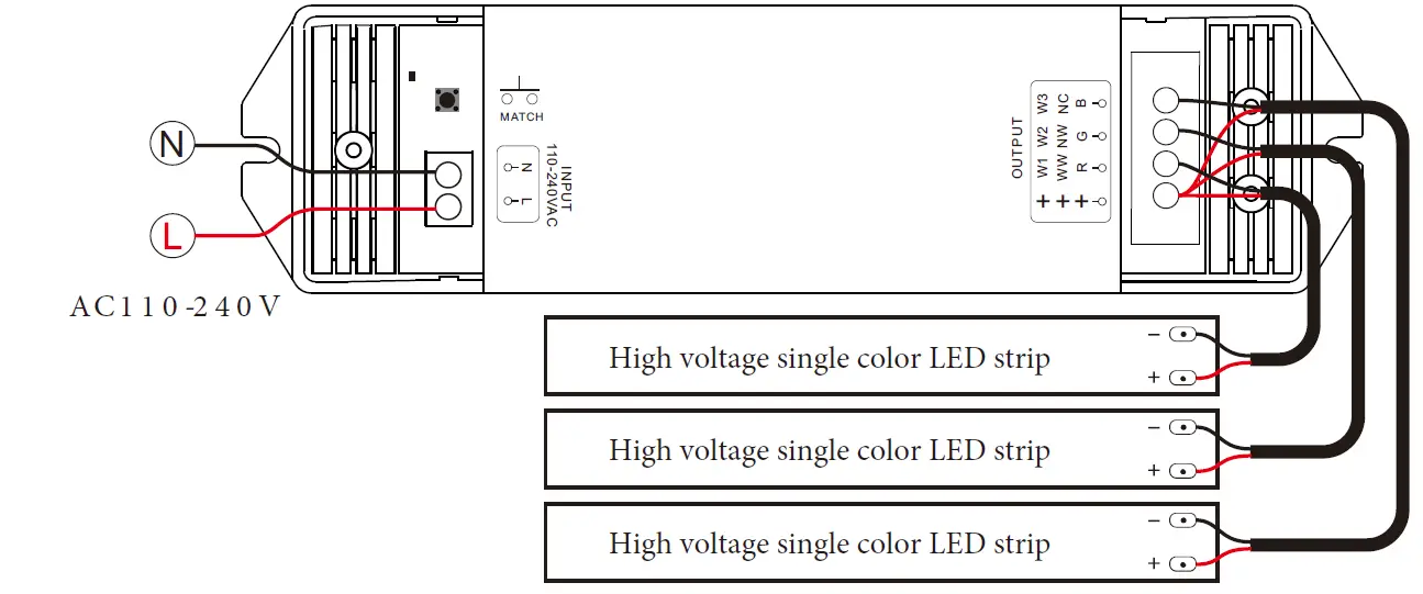 OPTONICA 6397 RGB CCT Dimming 3 Channel High Voltage LED Strip 05