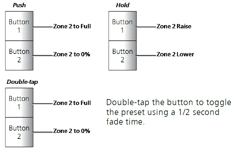echoflex-BBS-702SW-Dual-Tech-Switch-Mount-Occupancy-Sensor-14