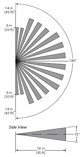 echoflex-BBS-702SW-Dual-Tech-Switch-Mount-Occupancy-Sensor-15
