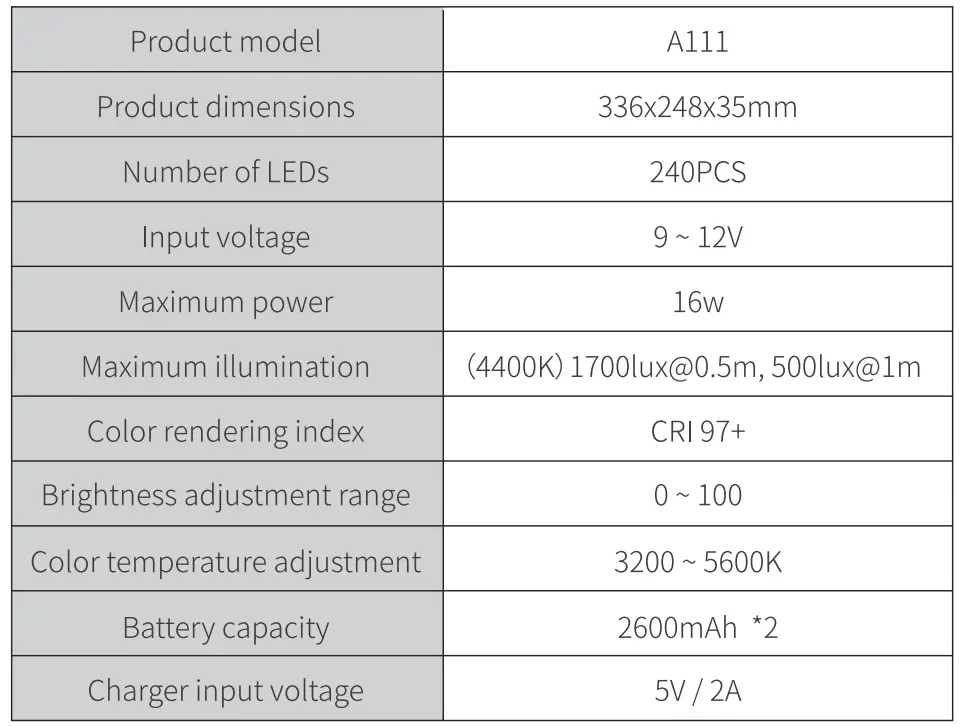NEEWER A111 smartphone cage type LED light fig 16