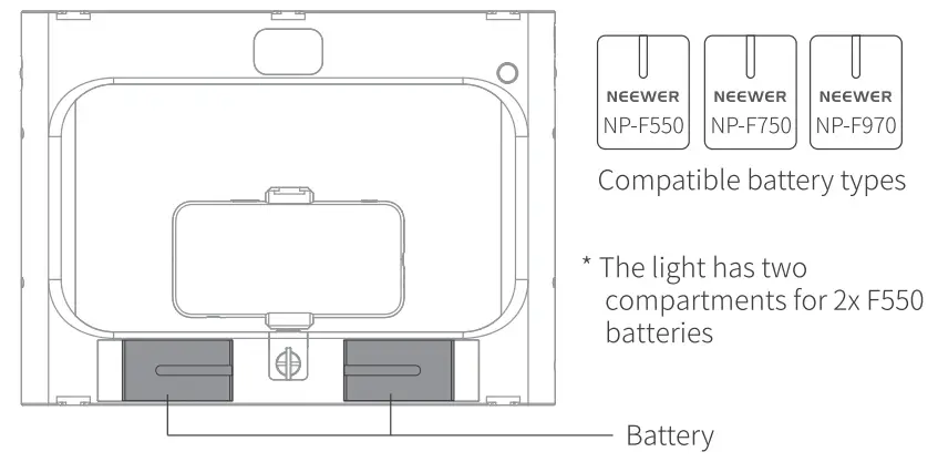 NEEWER A111 smartphone cage type LED light fig 6