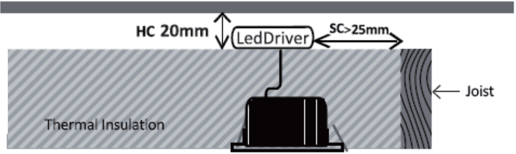MARTEC Lighting TLRD3459WD 9W Tricolour LED Downlight Matt - FIG 8
