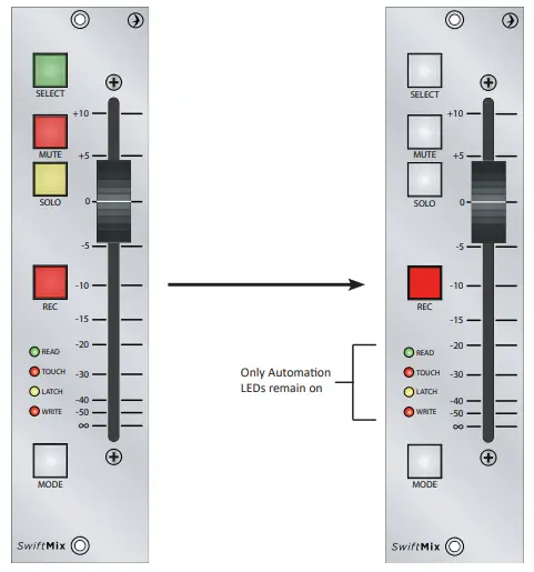 Rupert Neve Designs SwiftMix - fig4