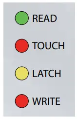 Rupert Neve Designs SwiftMix - fig5