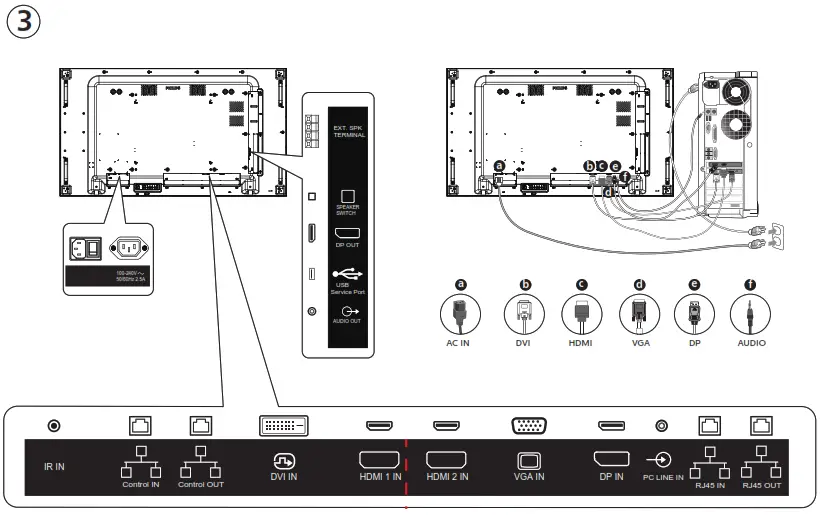 PHILIPS 55BDL3207X X Line Video Wall Display - fig4