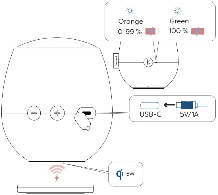 KREAFUNK aJAZZ Bluetooth Speaker - Charging