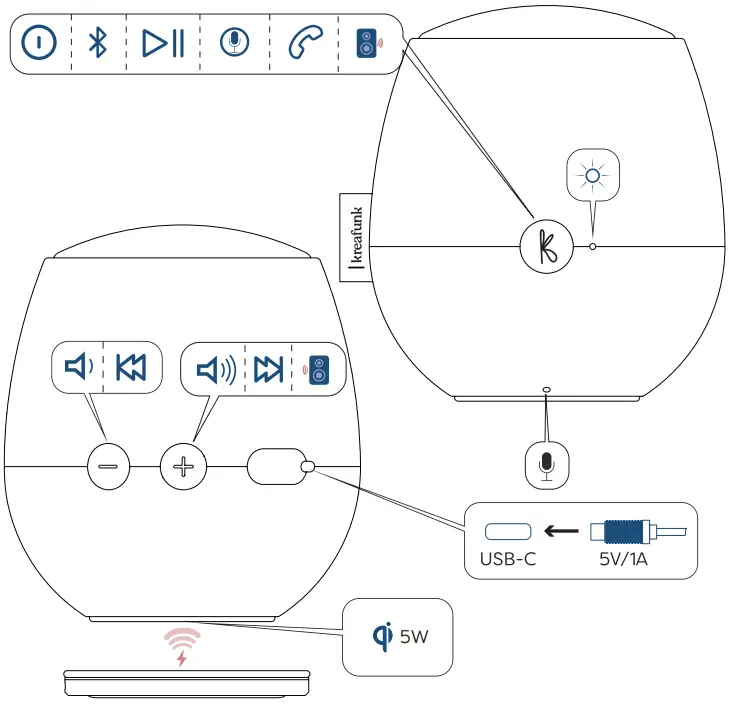 KREAFUNK aJAZZ Bluetooth Speaker - Overview