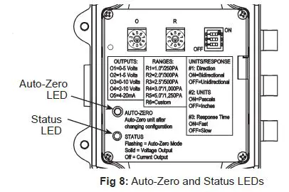 BAPI-BOX-IP66-Standard-Range-ZPM-Zone-Pressure-FIG-6