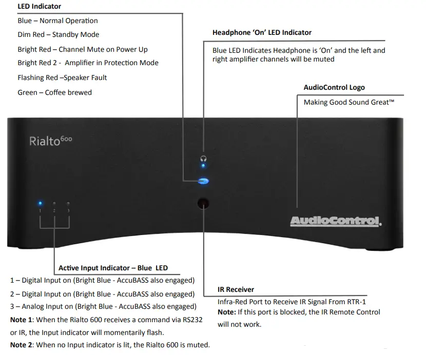 AudioControl-Rialto-600-High-Power-Audiophile-Amplifier-with-DAC-and-Preamp-Volume-Control-FIG-3