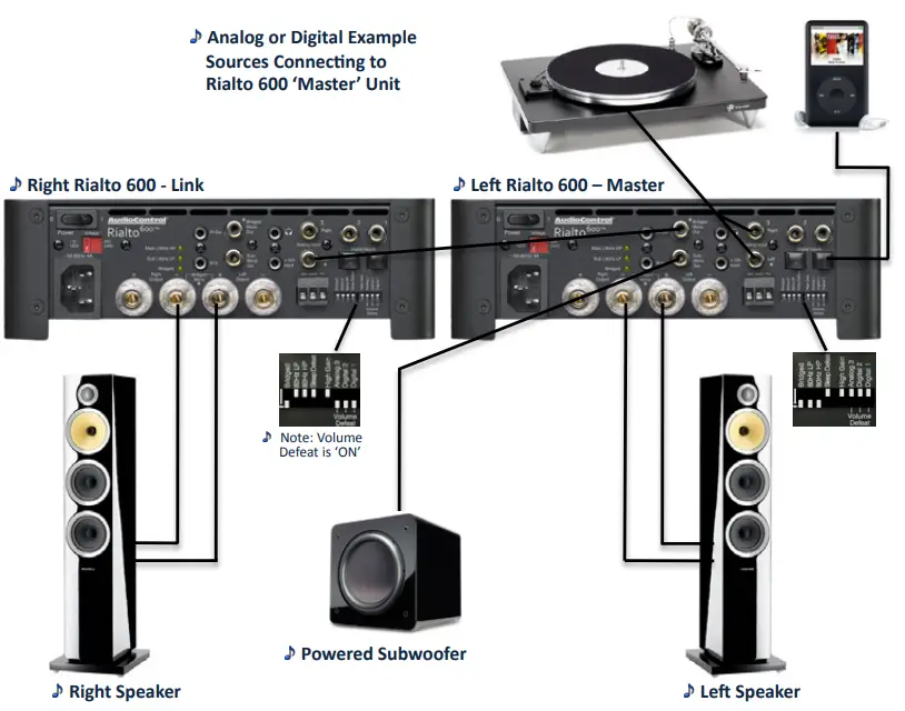 AudioControl-Rialto-600-High-Power-Audiophile-Amplifier-with-DAC-and-Preamp-Volume-Control-FIG-8