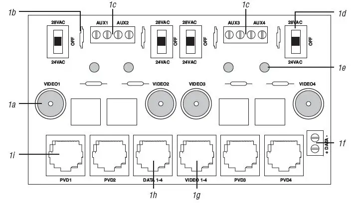 Altronix-HubSat8D-Series-HubSat8D-Passive-UTP-FIG-3